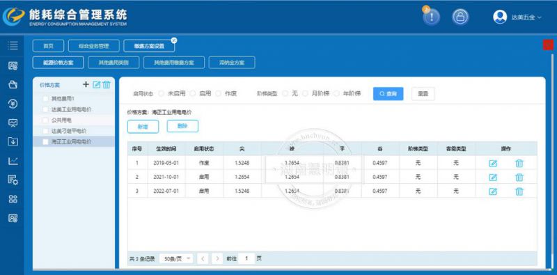 電表預(yù)付費(fèi)系統(tǒng)如何安裝?