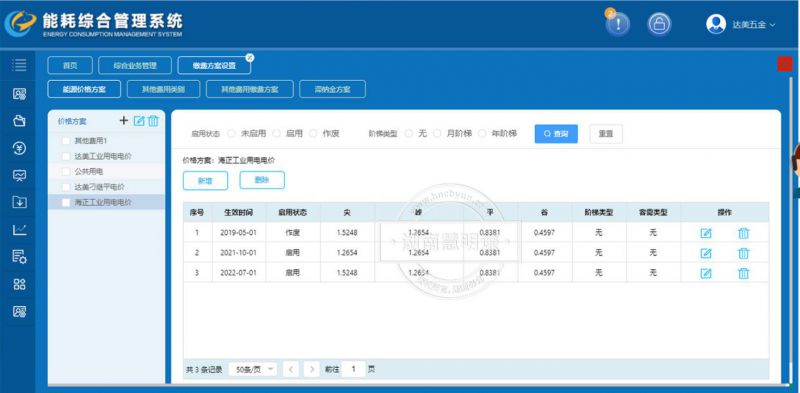 寫字樓用什么智能遠程抄表好比較好?