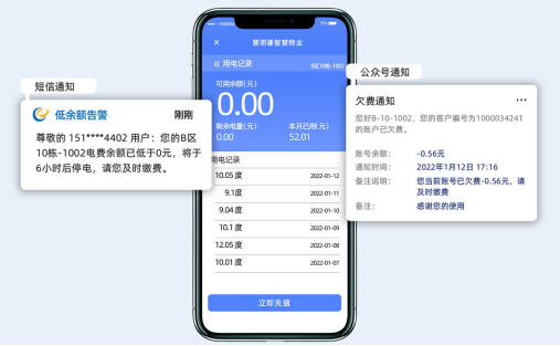 水電表預(yù)付費(fèi)系統(tǒng)有哪些優(yōu)勢(shì)?