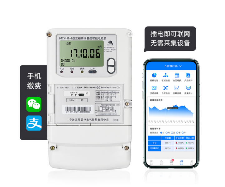 寧波三星DTZY188-Z型4G通訊智能電能表