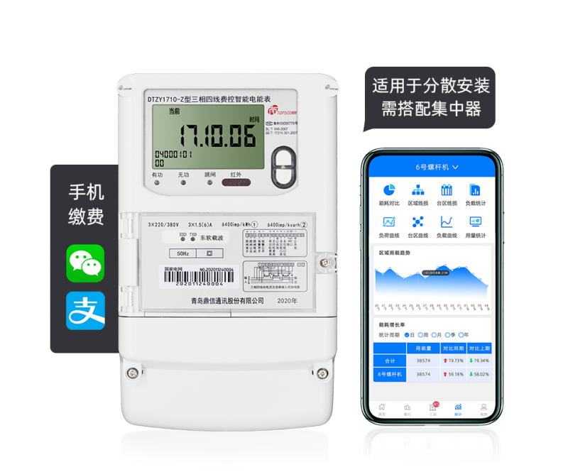 青島鼎信DTZY1710-Z型載波通訊智能電能表