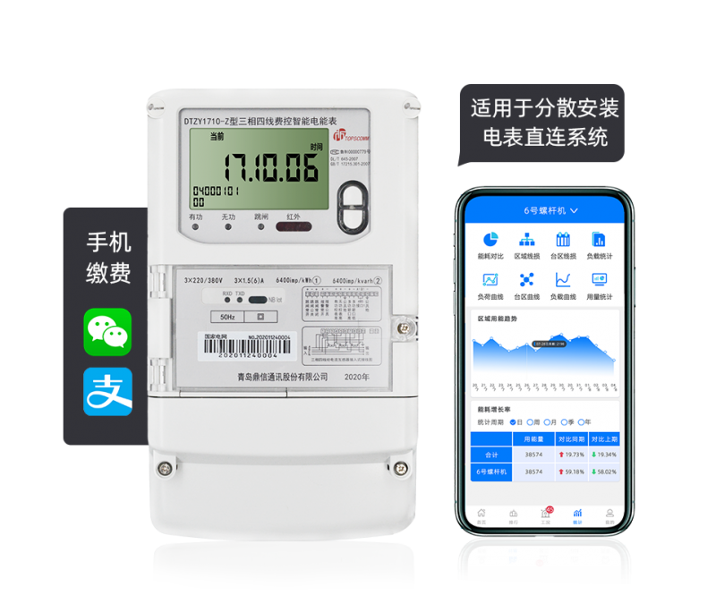 青島鼎信DTZY1710-Z型NB通訊智能電能表