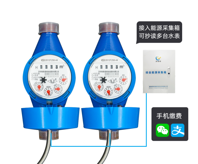 深圳捷先光電直讀式遠傳水表