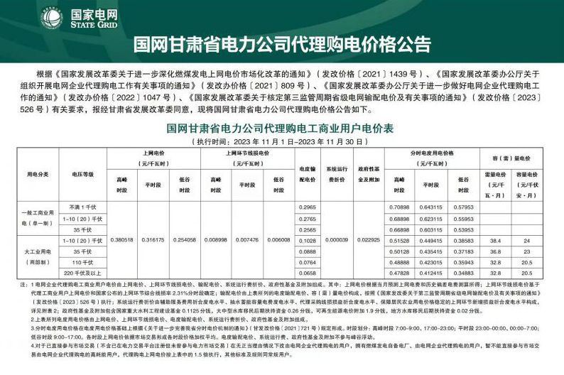 2023年11月份各省工商業(yè)電價(jià)（陜西、甘肅、寧夏、青海、新疆）