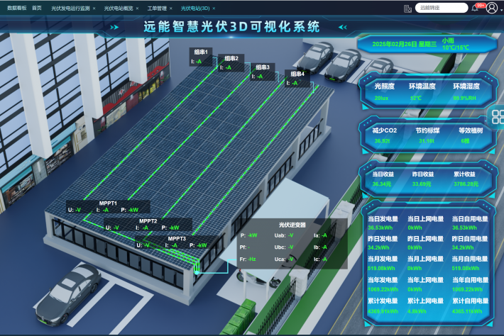4G+AI：分布式光伏無人值守的智能閉環(huán)