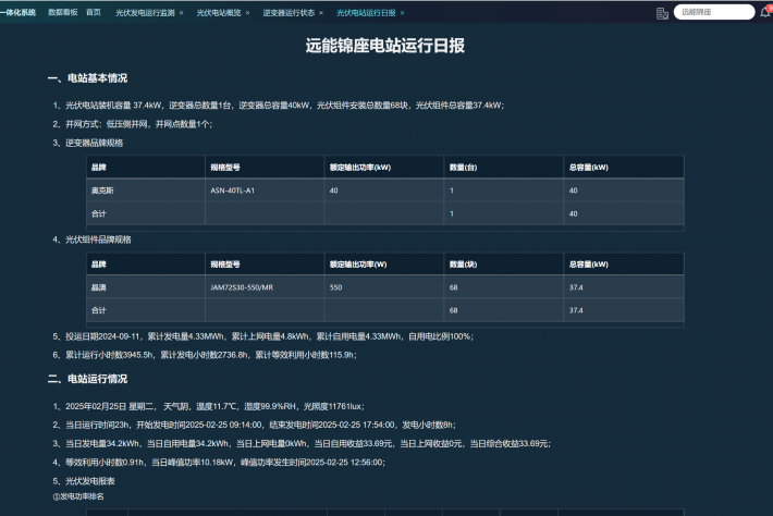智慧光伏系統(tǒng)，如何提高電站的運(yùn)維效率？