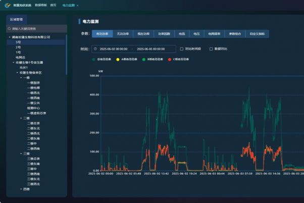 慧明謙EMS：以行業(yè)領(lǐng)先的防逆控需算法引領(lǐng)儲(chǔ)能電站高效運(yùn)營
