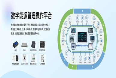 湖南慧明謙數(shù)字能源EMS：賦能智慧能源新生態(tài)
